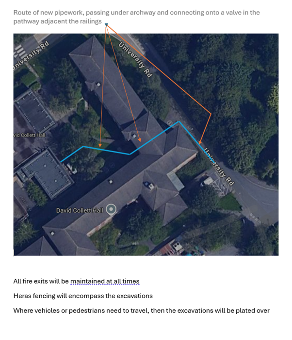 Aerial view of David Collett Dining showing water main directions
